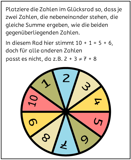 Vorschaubild / Materialvorschau