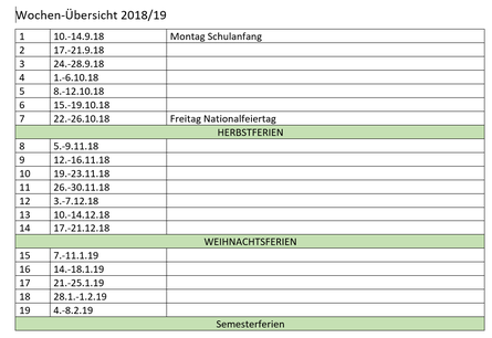 Vorschaubild / Materialvorschau