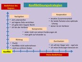 Vorschaubild / Materialvorschau