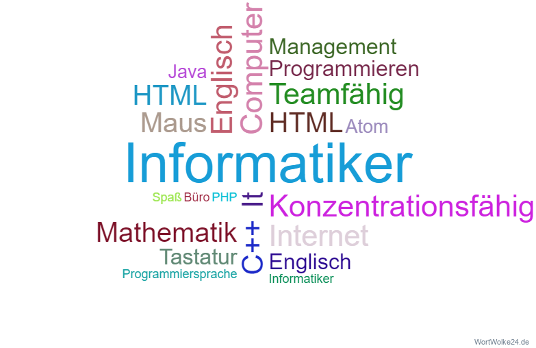 Vorschaubild / Materialvorschau