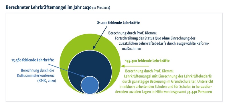 Vorschaubild / Materialvorschau