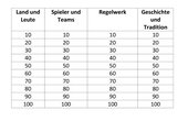 Vorschaubild / Materialvorschau