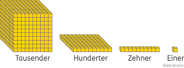 Vorschaubild / Materialvorschau