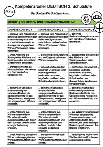 Vorschaubild / Materialvorschau